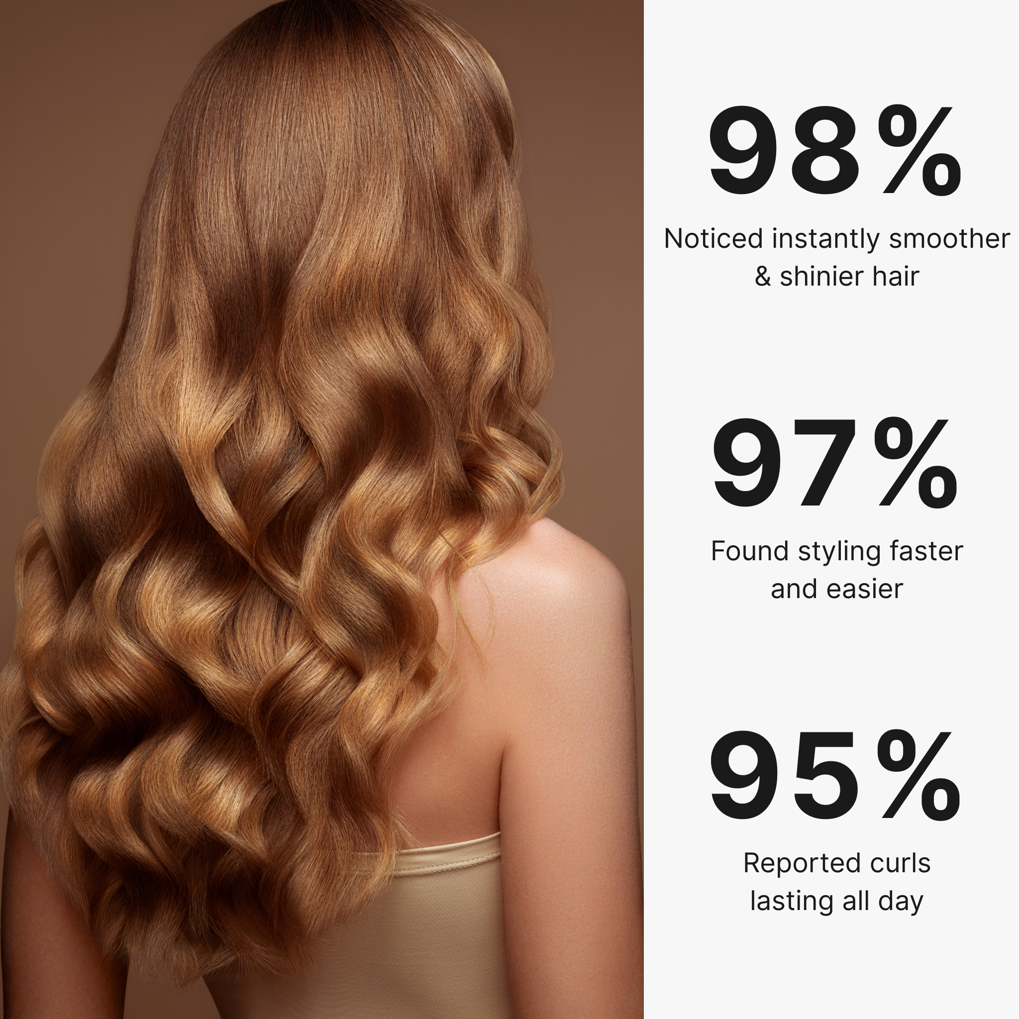 Hairstyler